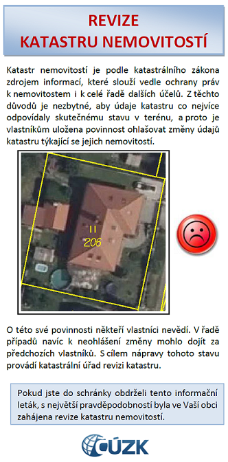 Leták